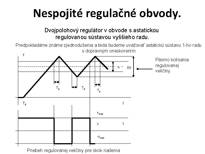 Nespojité regulačné obvody. Dvojpolohový regulátor v obvode s astatickou regulovanou sústavou vyššieho radu. Predpokladáme