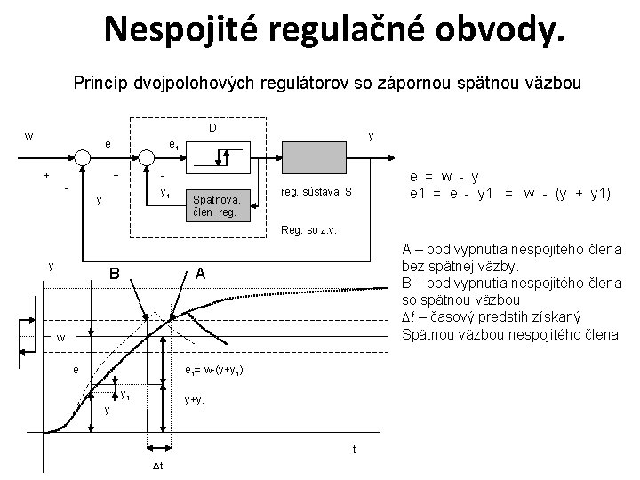 Nespojité regulačné obvody. Princíp dvojpolohových regulátorov so zápornou spätnou väzbou D w e +