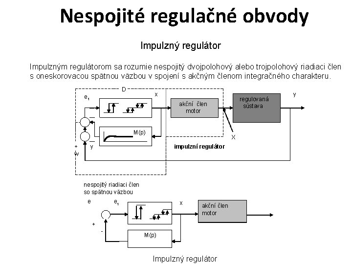 Nespojité regulačné obvody Impulzný regulátor Impulzným regulátorom sa rozumie nespojitý dvojpolohový alebo trojpolohový riadiaci
