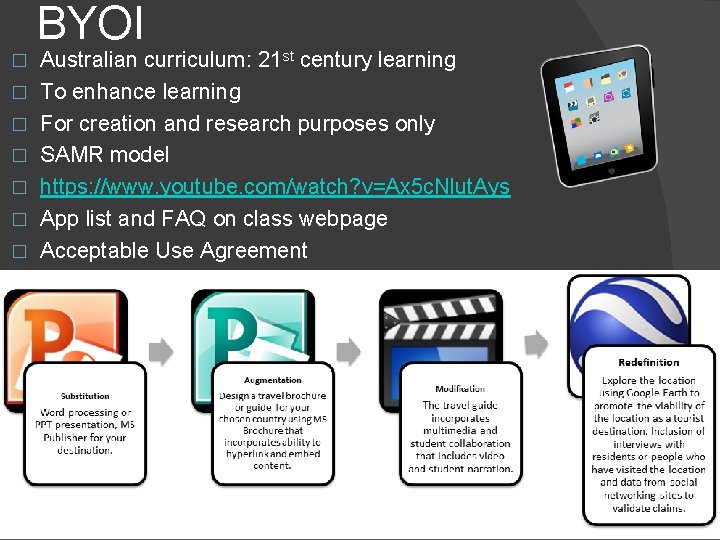 BYOI � � � � Australian curriculum: 21 st century learning To enhance learning