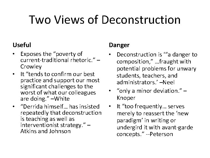 Two Views of Deconstruction Useful Danger • Exposes the “poverty of current-traditional rhetoric. ”