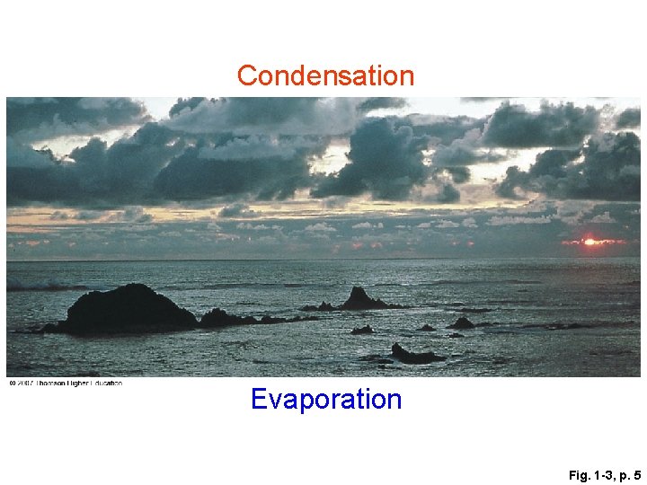 Condensation Evaporation Fig. 1 -3, p. 5 