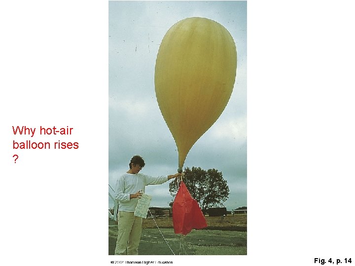 Why hot-air balloon rises ? Fig. 4, p. 14 