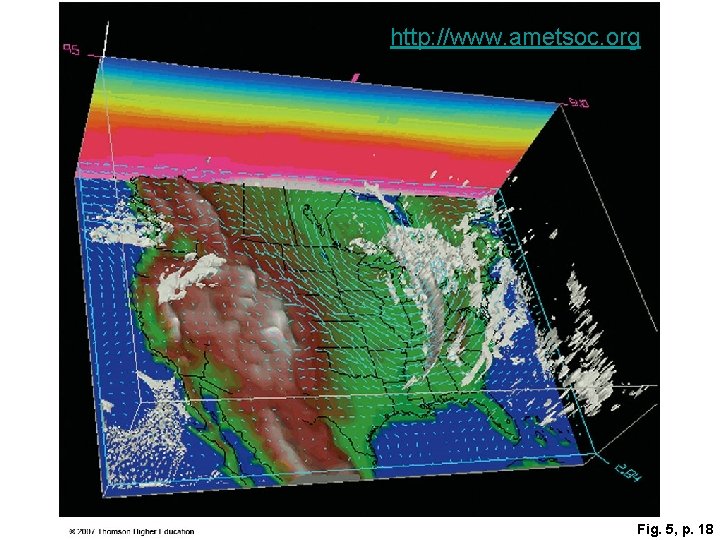 http: //www. ametsoc. org Fig. 5, p. 18 