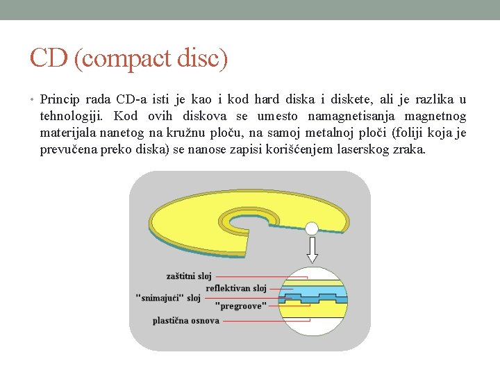 CD (compact disc) • Princip rada CD-a isti je kao i kod hard diska