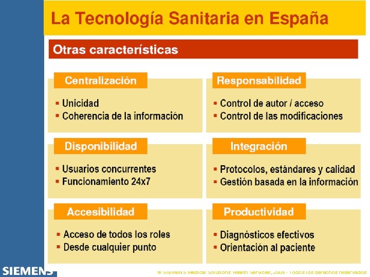 © SIEMENS Medical Solutions Health Services, 2004 - Todos los derechos reservados 