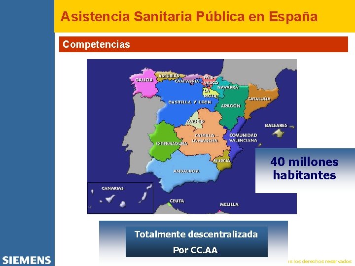Asistencia Sanitaria Pública en España Competencias 40 millones habitantes Totalmente descentralizada Por CC. AA.