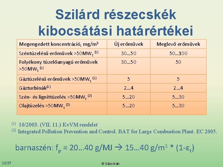 Szilárd részecskék kibocsátási határértékei (1) (2) Megengedett koncentráció, mg/m 3 Új erőművek Meglevő erőművek