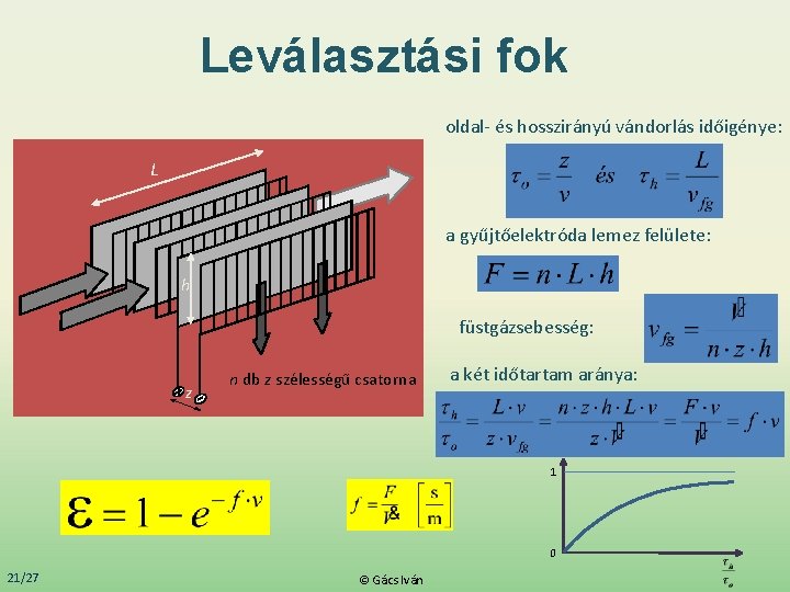 Leválasztási fok oldal- és hosszirányú vándorlás időigénye: L a gyűjtőelektróda lemez felülete: h füstgázsebesség: