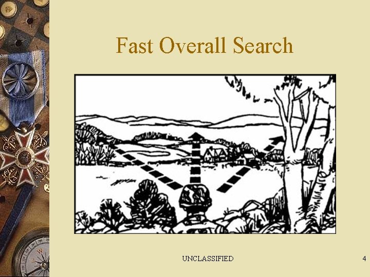 Fast Overall Search UNCLASSIFIED 4 