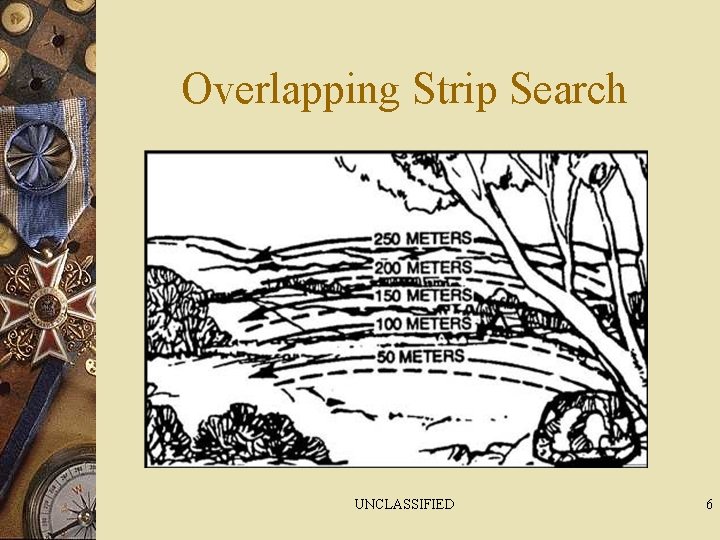 Overlapping Strip Search UNCLASSIFIED 6 
