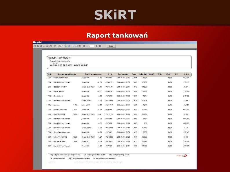 SKi. RT Raport tankowań 
