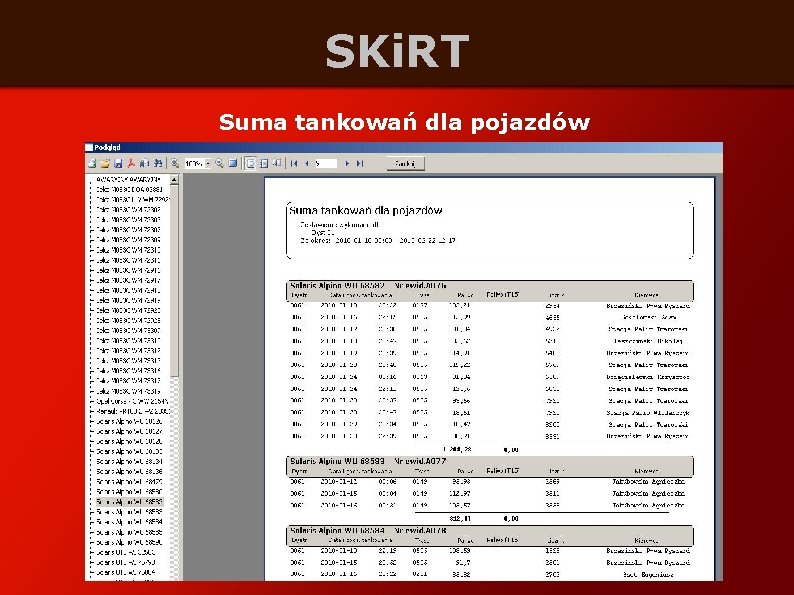 SKi. RT Suma tankowań dla pojazdów 