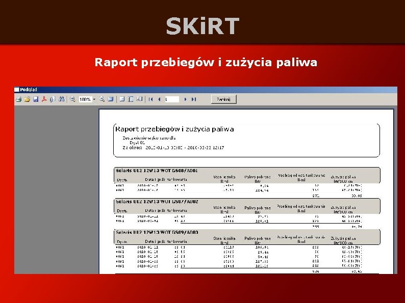 SKi. RT Raport przebiegów i zużycia paliwa 