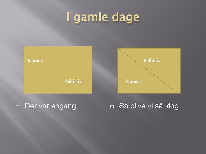 I gamle dage Kurativ Palliativ Der var engang Kurativ Så blive vi så klog I gamle dage Kurativ Palliativ Der var engang Kurativ Så blive vi så klog
