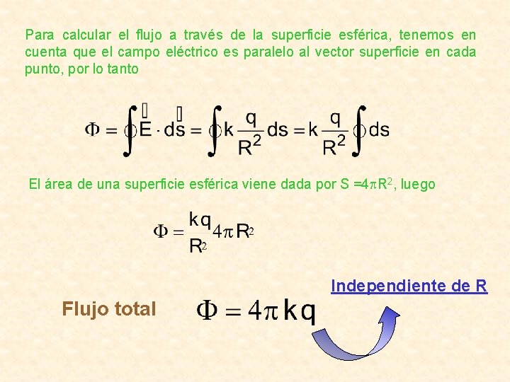 Para calcular el flujo a través de la superficie esférica, tenemos en cuenta que