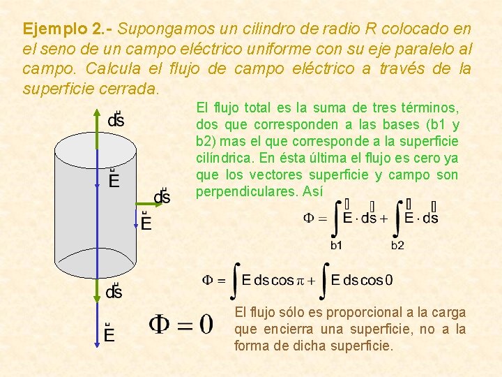 Ejemplo 2. - Supongamos un cilindro de radio R colocado en el seno de