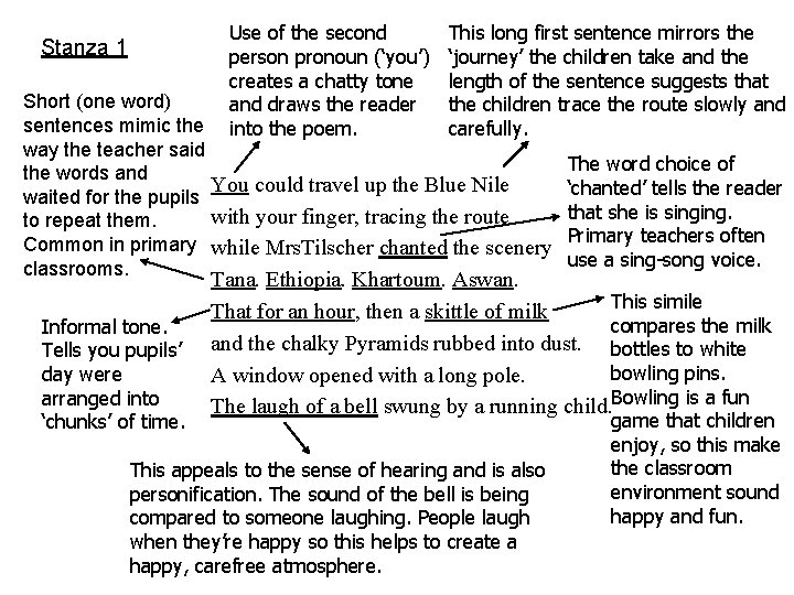 Use of the second person pronoun (‘you’) creates a chatty tone and draws the Use of the second person pronoun (‘you’) creates a chatty tone and draws the