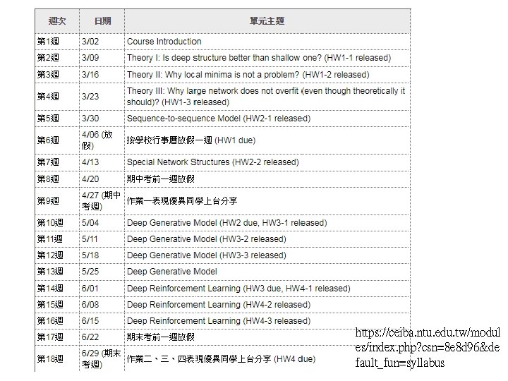 https: //ceiba. ntu. edu. tw/modul es/index. php? csn=8 e 8 d 96&de fault_fun=syllabus 