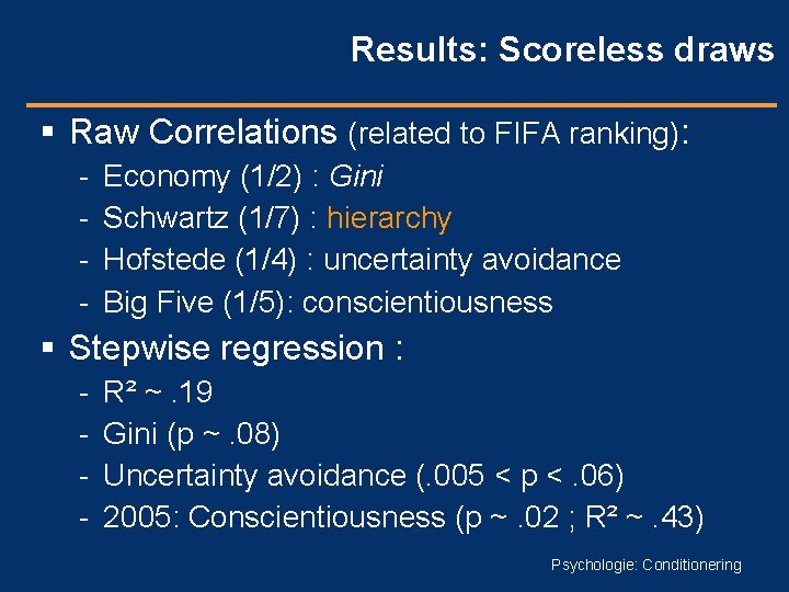 Results: Scoreless draws Raw Correlations (related to FIFA ranking): - Economy (1/2) : Gini