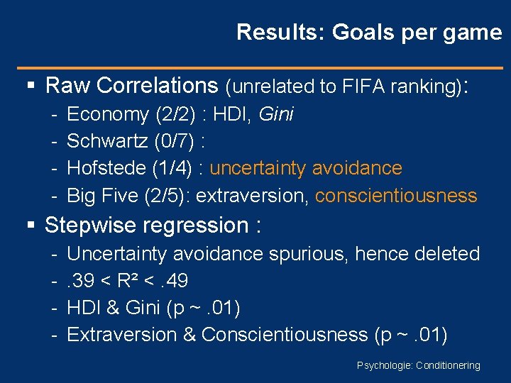 Results: Goals per game Raw Correlations (unrelated to FIFA ranking): - Economy (2/2) :