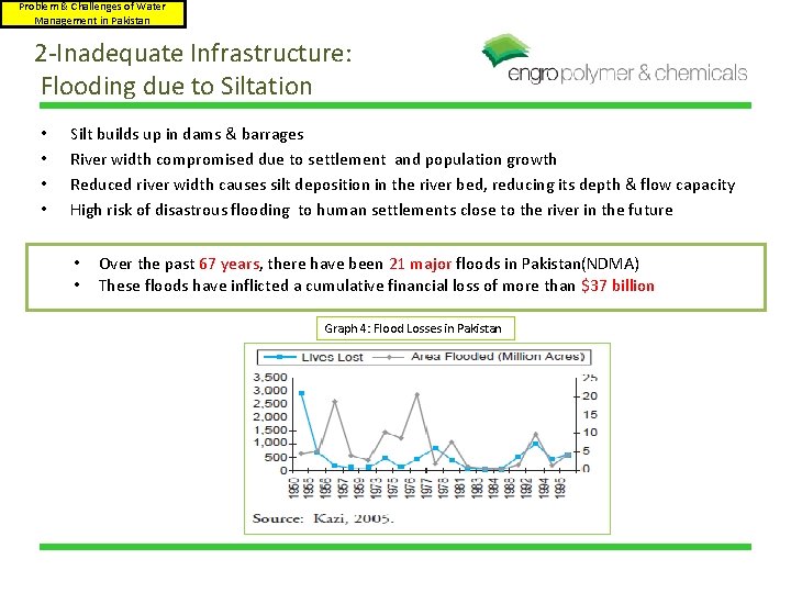 Problem & Challenges of Water Management in Pakistan 2 -Inadequate Infrastructure: Flooding due to