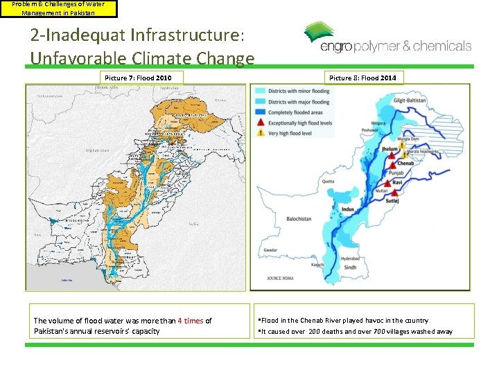 Problem & Challenges of Water Management in Pakistan 2 -Inadequat Infrastructure: Unfavorable Climate Change