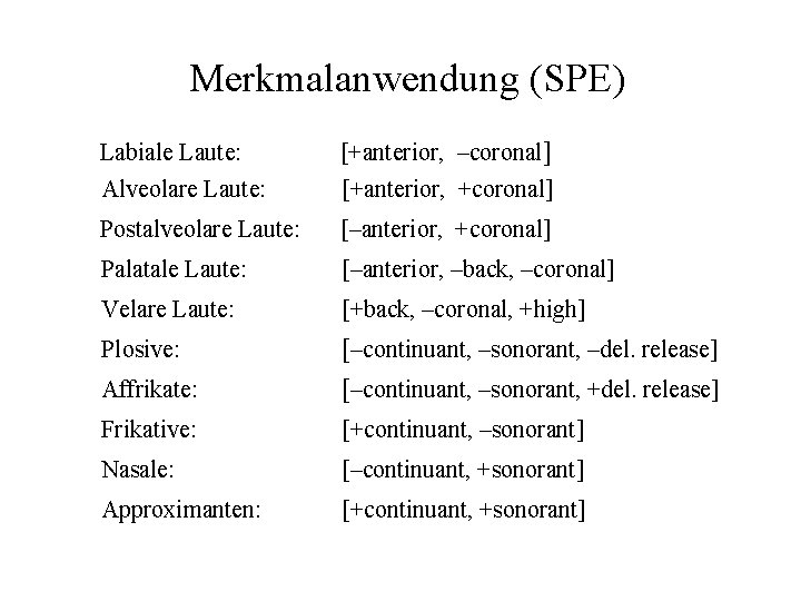 Merkmalanwendung (SPE) Labiale Laute: Alveolare Laute: [+anterior, –coronal] [+anterior, +coronal] Postalveolare Laute: [–anterior, +coronal]