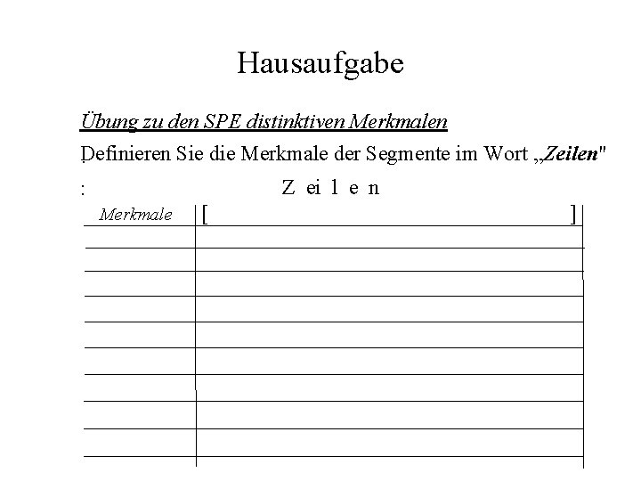 Hausaufgabe Übung zu den SPE distinktiven Merkmalen Definieren Sie die Merkmale der Segmente im