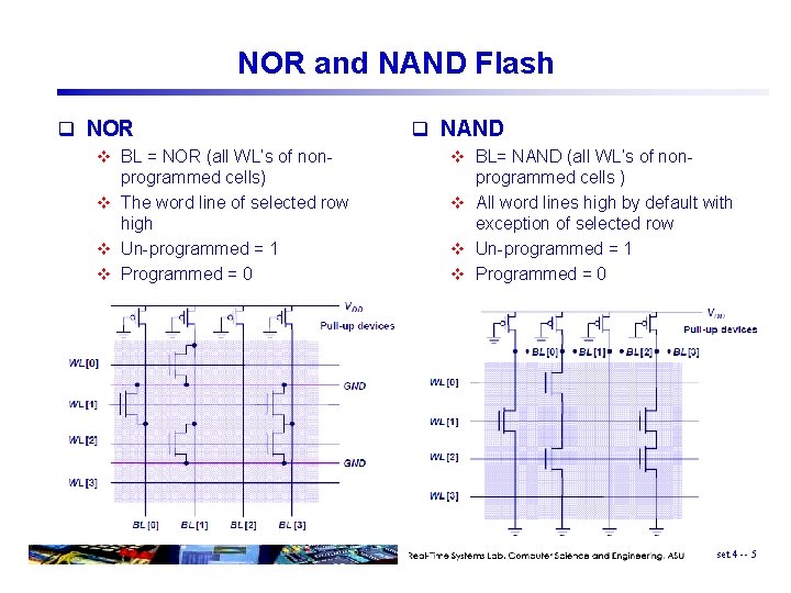 NOR and NAND Flash q NOR q NAND v BL = NOR (all WL’s