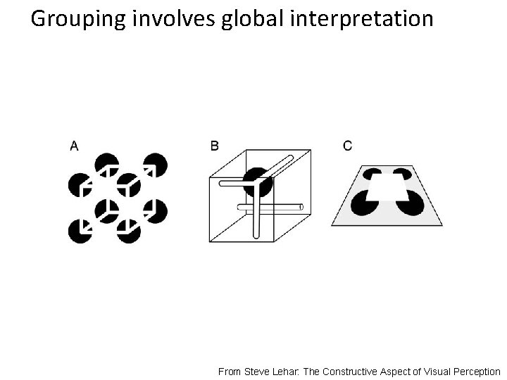 Grouping involves global interpretation From Steve Lehar: The Constructive Aspect of Visual Perception 