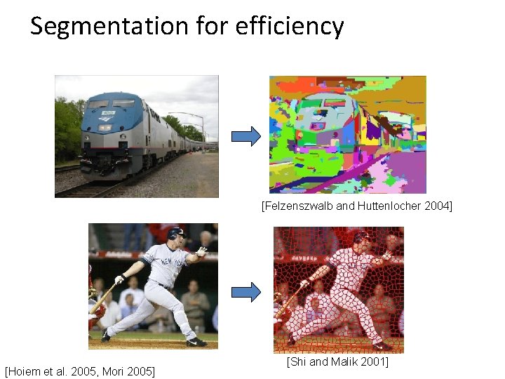 Segmentation for efficiency [Felzenszwalb and Huttenlocher 2004] [Hoiem et al. 2005, Mori 2005] [Shi