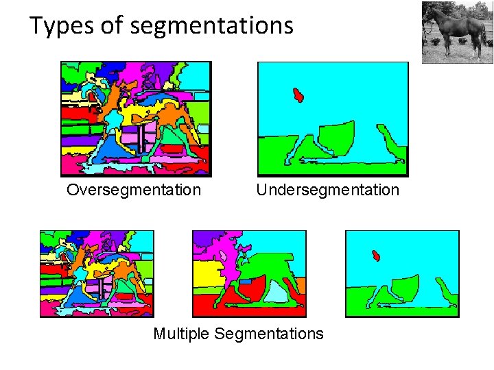 Types of segmentations Oversegmentation Undersegmentation Multiple Segmentations 