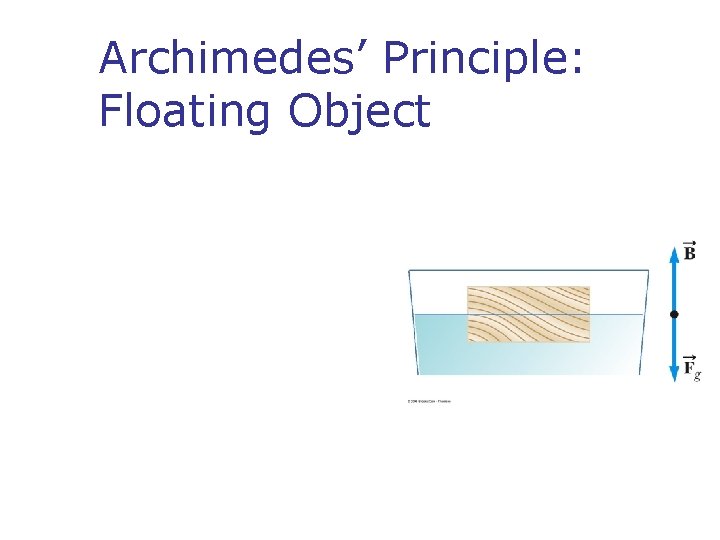 Archimedes’ Principle: Floating Object 