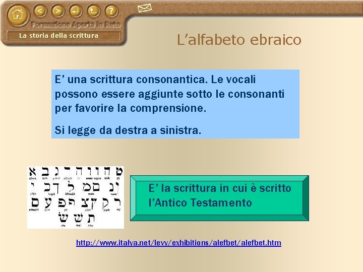 La storia della scrittura L’alfabeto ebraico E’ una scrittura consonantica. Le vocali possono essere