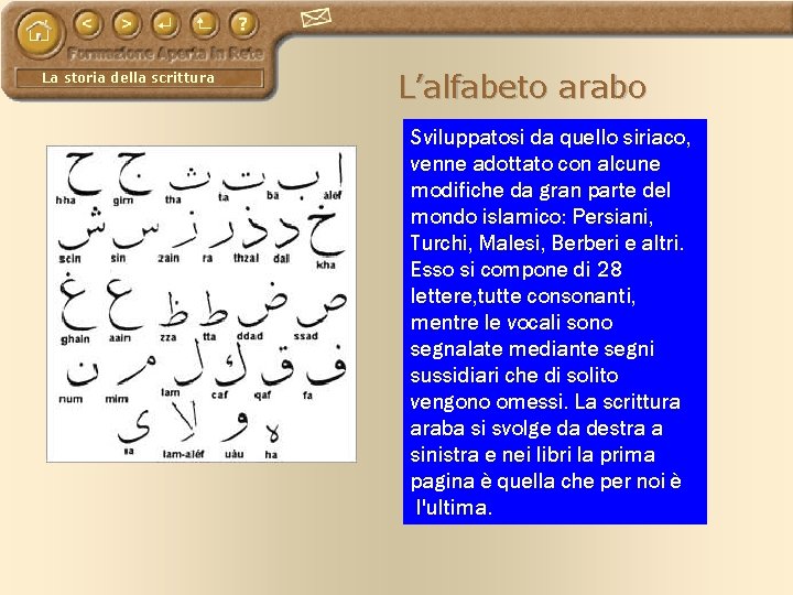 La storia della scrittura L’alfabeto arabo Sviluppatosi da quello siriaco, venne adottato con alcune