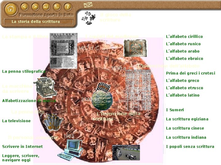 Il gioco della scrittura La storia della scrittura La stampa e il libro I