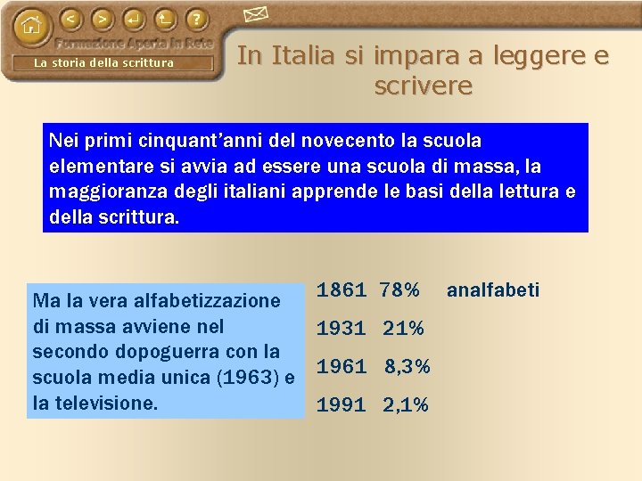 La storia della scrittura In Italia si impara a leggere e scrivere Nei primi