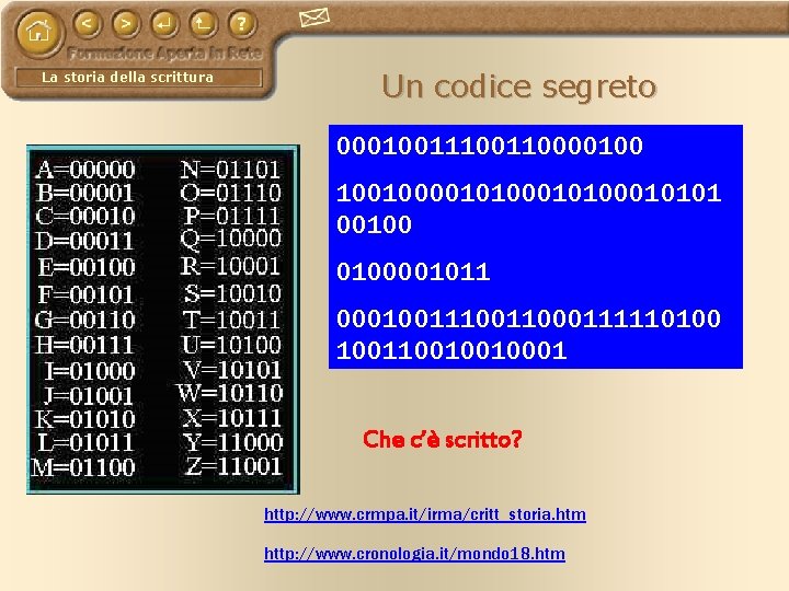 La storia della scrittura Un codice segreto 000100110000100 1001000010100010101 00100001011 00010011000111110100 10010010001 Che c’è