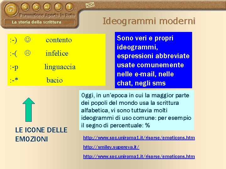 La storia della scrittura : -) contento : -( infelice : -p linguaccia :