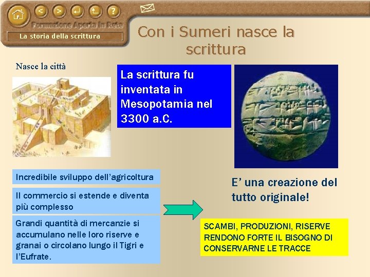 La storia della scrittura Nasce la città Con i Sumeri nasce la scrittura La