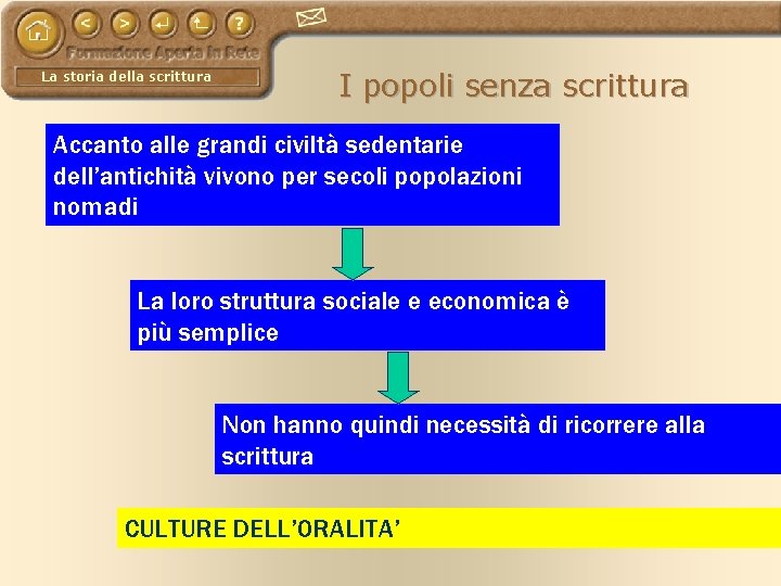 La storia della scrittura I popoli senza scrittura Accanto alle grandi civiltà sedentarie dell’antichità