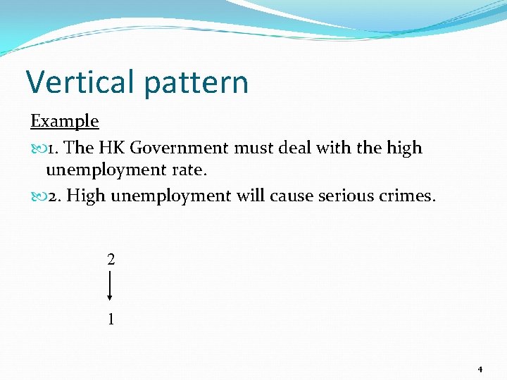 Vertical pattern Example 1. The HK Government must deal with the high unemployment rate.