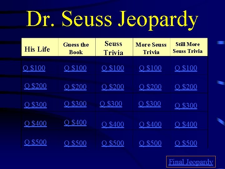 Dr. Seuss Jeopardy His Life Guess the Book Seuss Trivia More Seuss Trivia Q