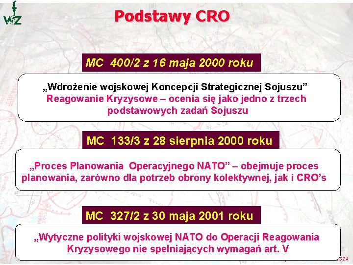 Podstawy CRO MC 400/2 z 16 maja 2000 roku „Wdrożenie wojskowej Koncepcji Strategicznej Sojuszu” Podstawy CRO MC 400/2 z 16 maja 2000 roku „Wdrożenie wojskowej Koncepcji Strategicznej Sojuszu”