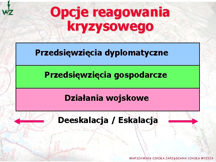 Opcje reagowania kryzysowego Przedsięwzięcia dyplomatyczne Przedsięwzięcia gospodarcze Działania wojskowe Deeskalacja / Eskalacja WARSZAWSKA SZKOŁA Opcje reagowania kryzysowego Przedsięwzięcia dyplomatyczne Przedsięwzięcia gospodarcze Działania wojskowe Deeskalacja / Eskalacja WARSZAWSKA SZKOŁA