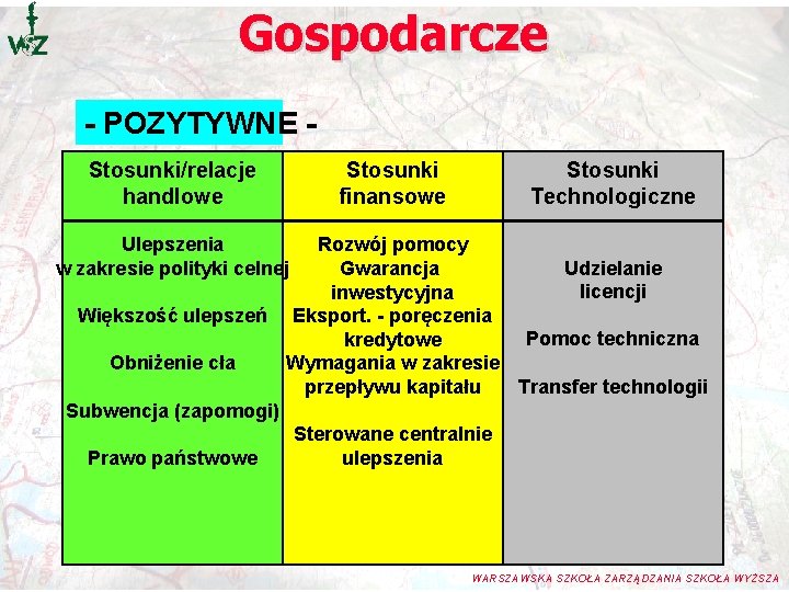 Gospodarcze - POZYTYWNE Stosunki/relacje handlowe Stosunki finansowe Stosunki Technologiczne Ulepszenia w zakresie polityki celnej Gospodarcze - POZYTYWNE Stosunki/relacje handlowe Stosunki finansowe Stosunki Technologiczne Ulepszenia w zakresie polityki celnej