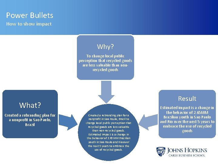 Power Bullets How to show impact Why? To change local public perception that recycled