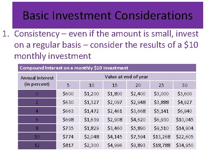 Basic Investment Considerations 1. Consistency – even if the amount is small, invest on