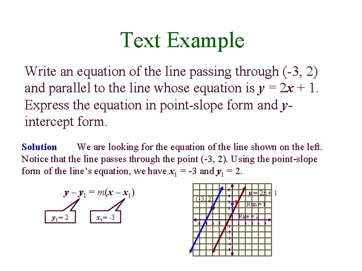 Text Example Write an equation of the line passing through (-3, 2) and parallel